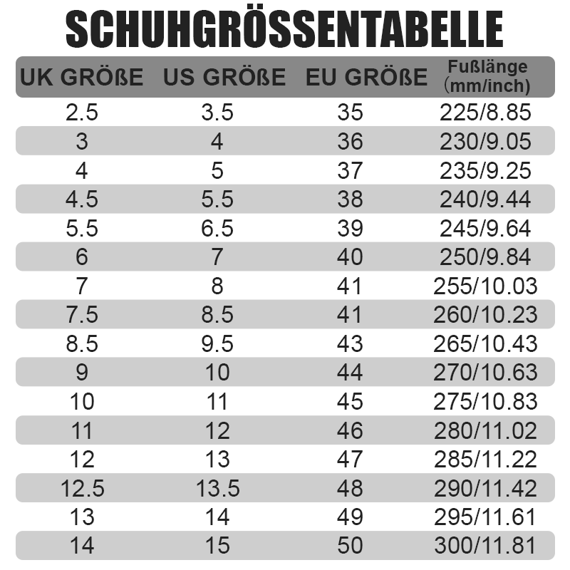 Rutschfeste Sicherheitsstiefel (Unisex)