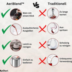 50% RABATT TEMPORÄR | AeriBlend™ - 3-in1 Weinbelüfter, -aufbewahrer und -spender
