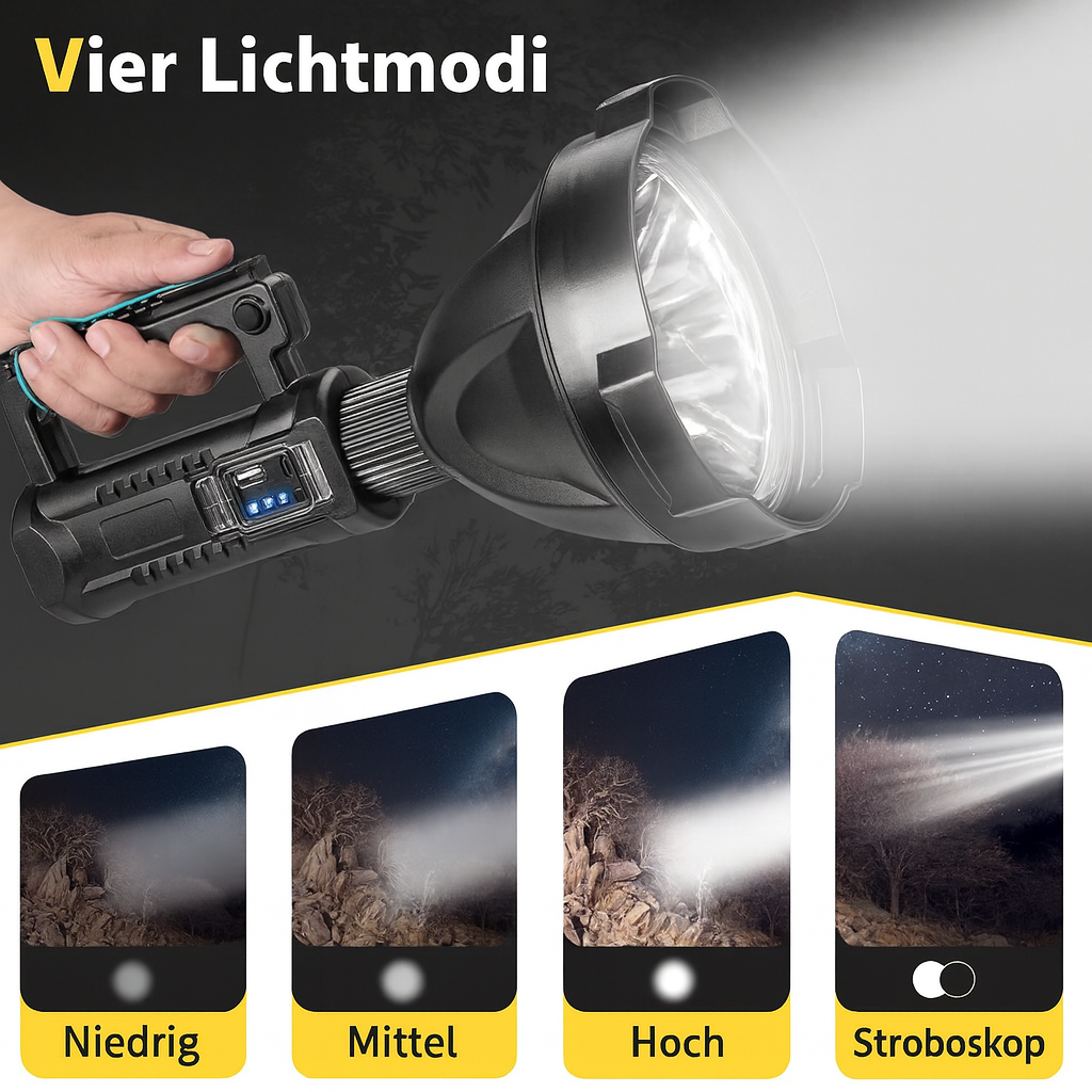 Militärische LED-Scheinwerfer Multifunktional
