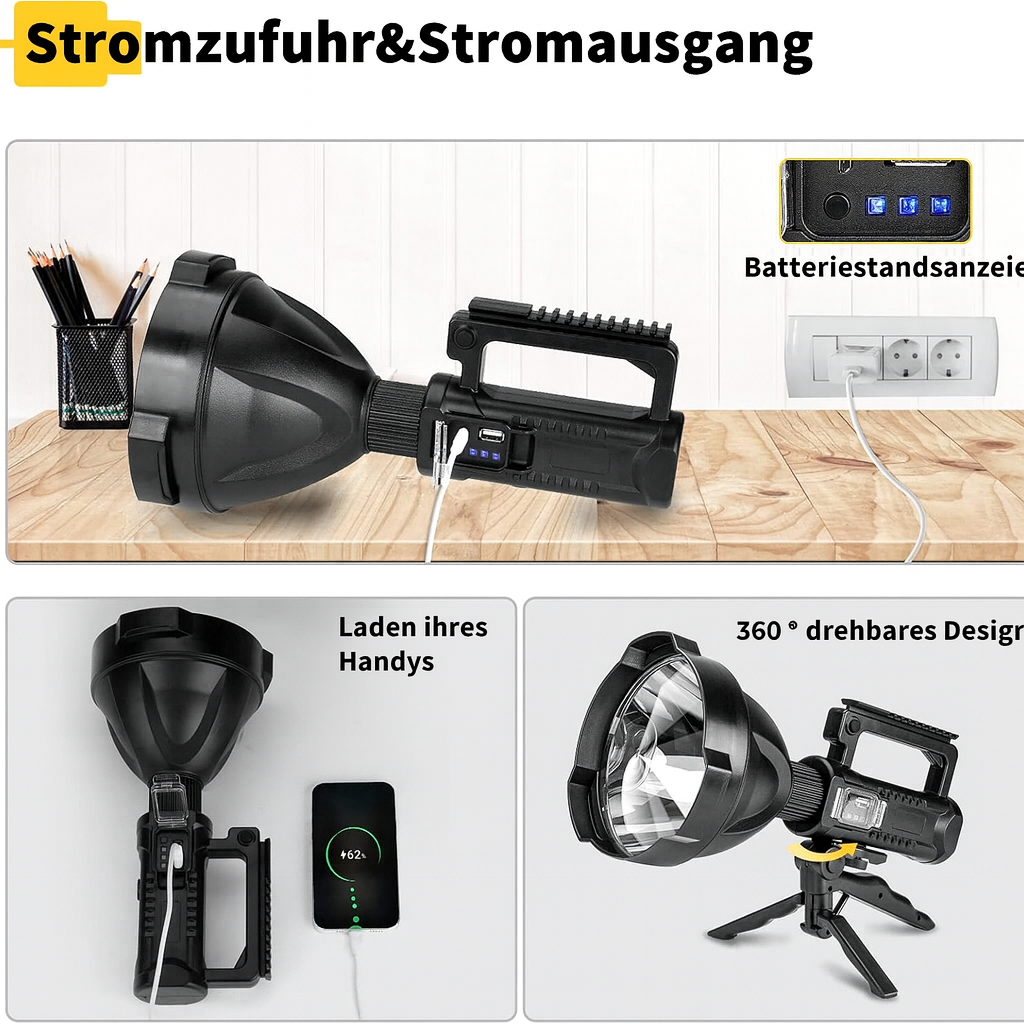 Militärische LED-Scheinwerfer Multifunktional